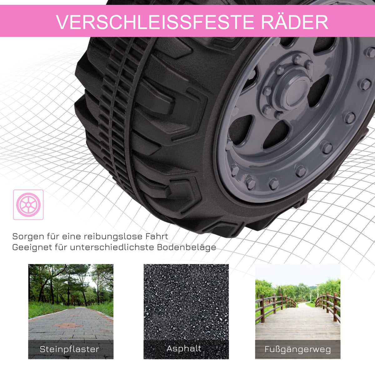 Mini Electric Quad For Children 18-36 Months, Children'S Electric Atv With Led Front Light, Metal & Pp Plastic, Pink