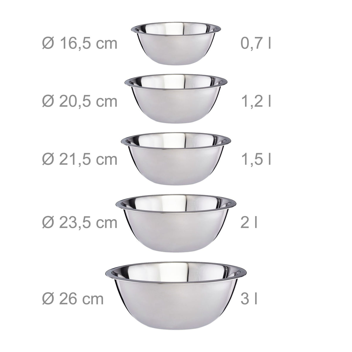 Mixing bowl set 5 parts