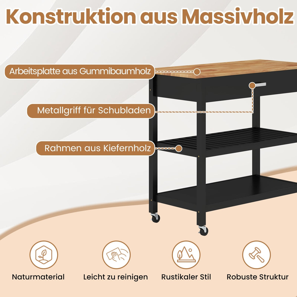 Mobile Kitchen Island Cart with Drawer & Shelves, Black