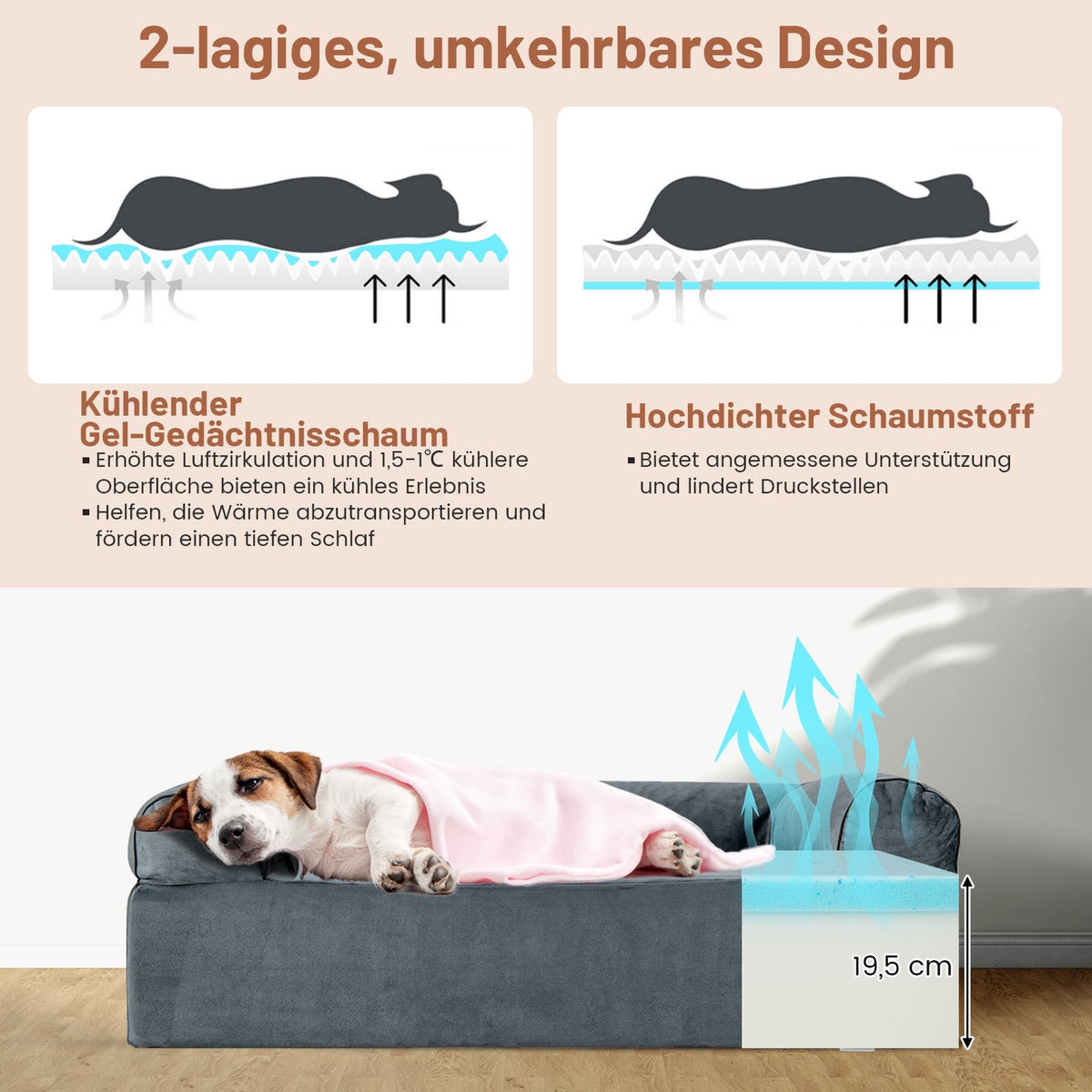 Orthopedic Dog Bed for Arthritis, Washable Cover, Grey