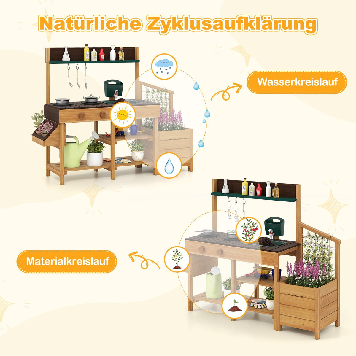 Outdoor Kids Mud Kitchen with Sink & Planter Box