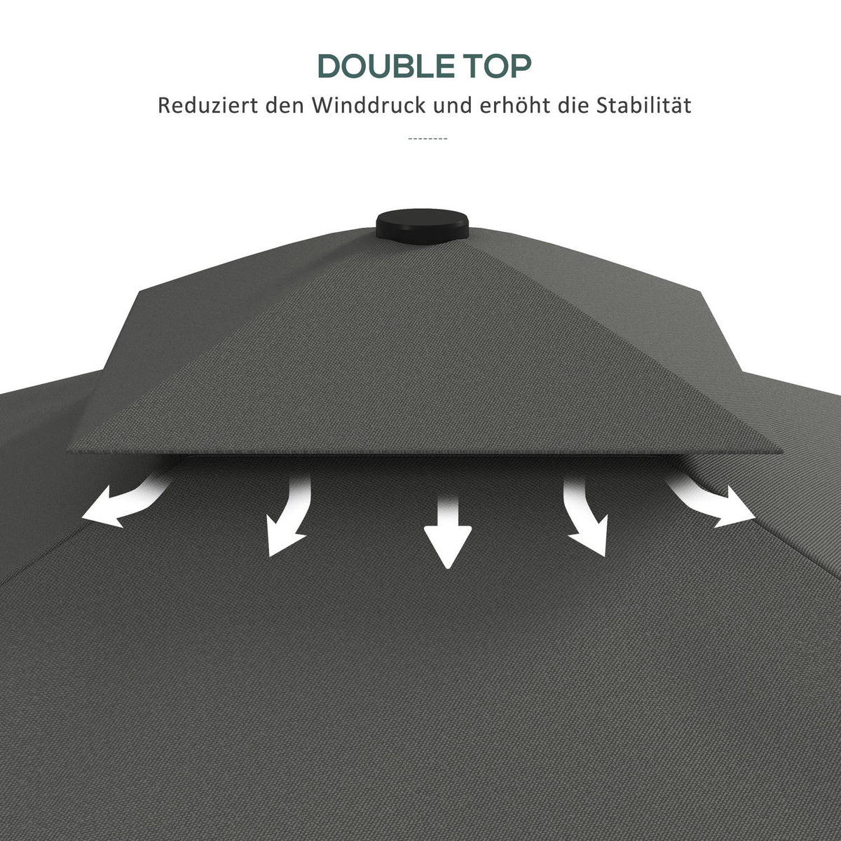 Parasol 243X243Cm Balcony Umbrella With Uv Protection, Cantilever Umbrella With Double Roof & Cross Base, Ruffles, 4 Struts, Dark Grey