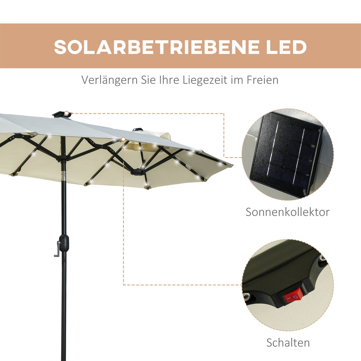 Parasol, 295 X 219Cm Double Parasol, Garden Umbrella With Led, Market Umbrella With Adjustable Tilt Angle, Polyester, Steel, Beige