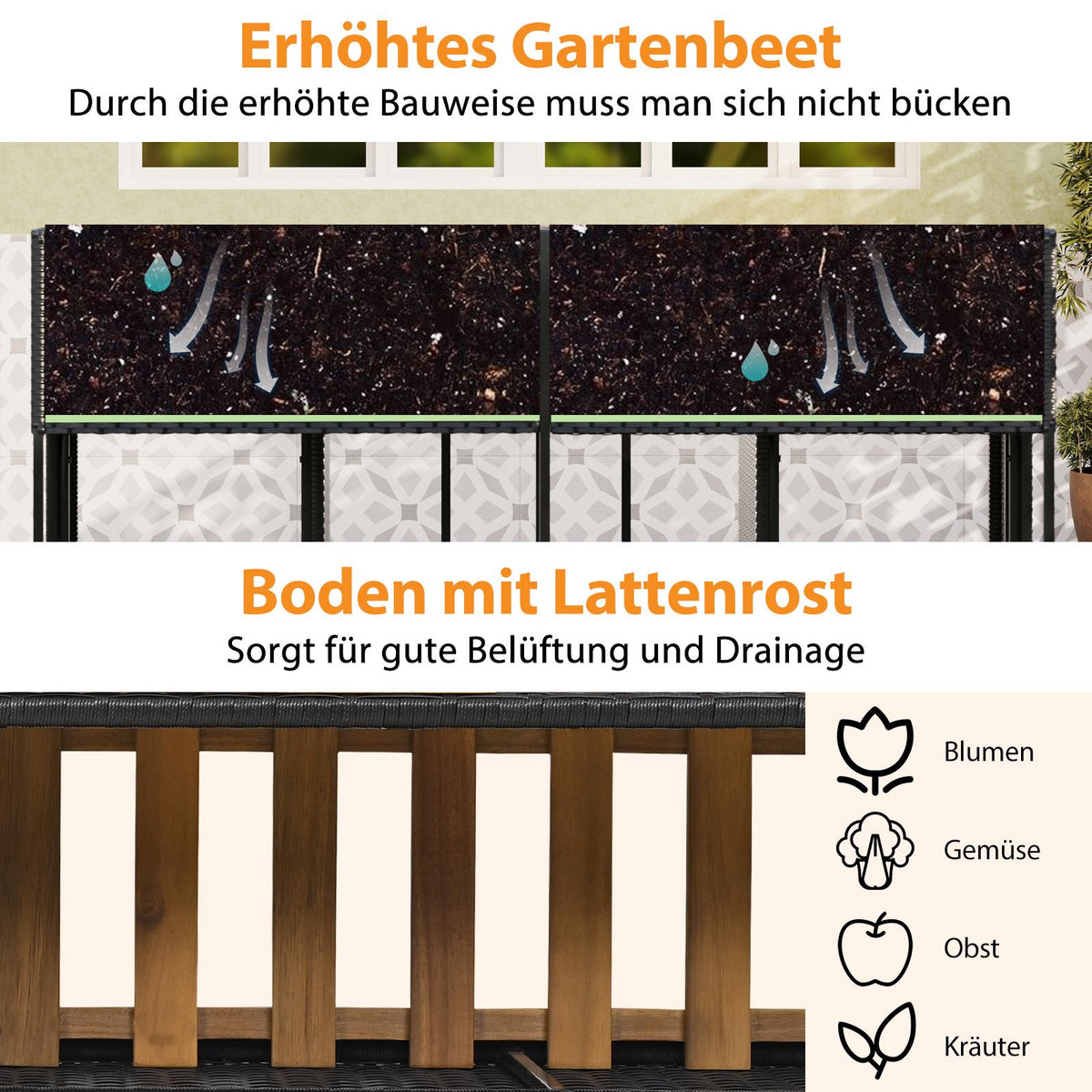 Patio Furniture Set with Raised Garden Bed, Black