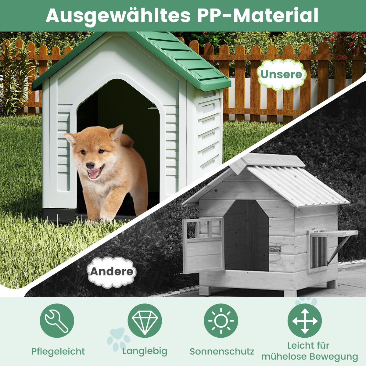Plastic Dog House with Lockable Door & Ventilation