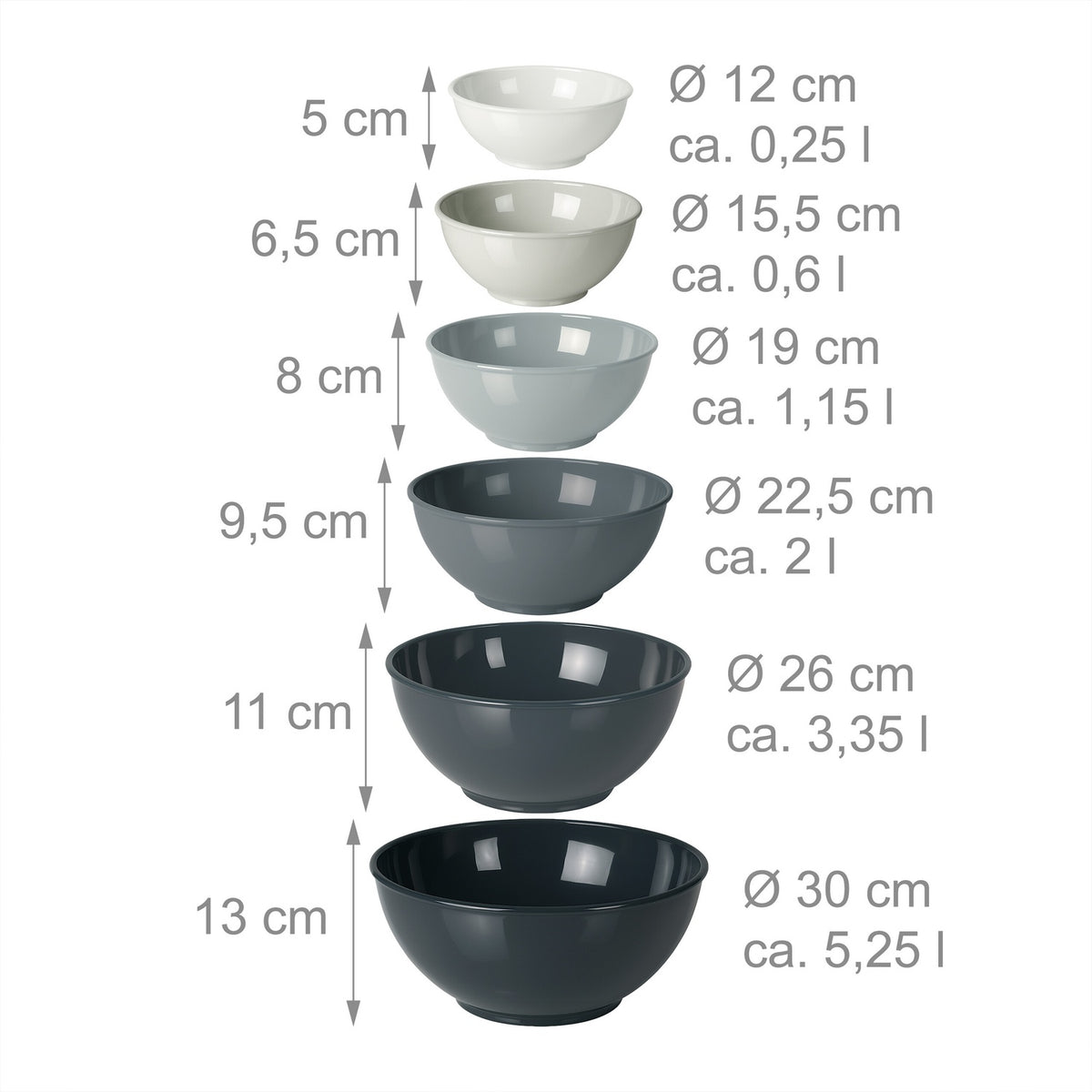 Plastic Mixing Bowl Set, 6-Piece, Nesting Design