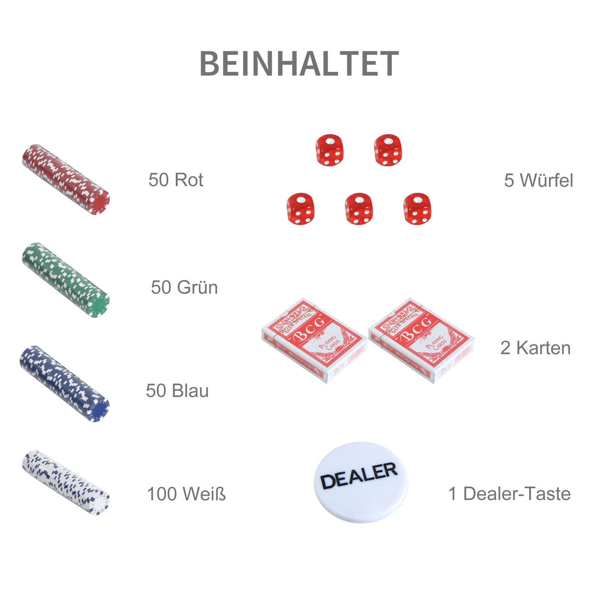 Poker Case Poker Set 500 Poker Chips 2X Card Game 5X Dice 1X Aluminum Case Poker Set Chips Case Aluminum + Polystyrene 55.5X22X6.5Cm