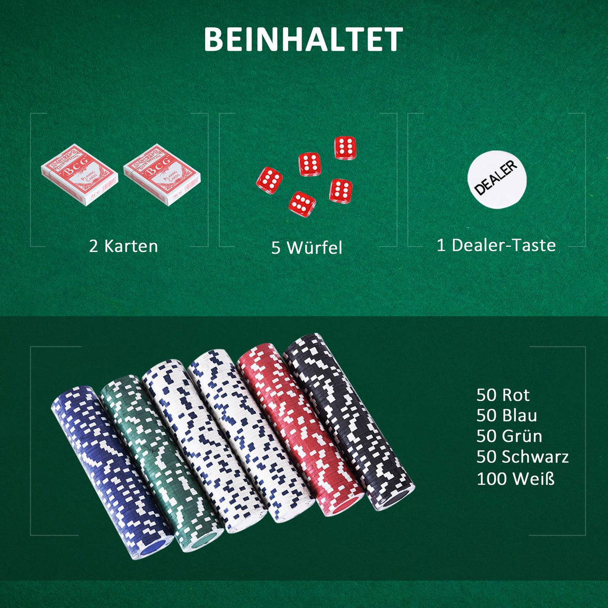 Poker Case Poker Set 500 Poker Chips 2X Card Game 5X Dice 1X Aluminum Case Poker Set Chips Case Aluminum + Polystyrene 55.5X22X6.5Cm