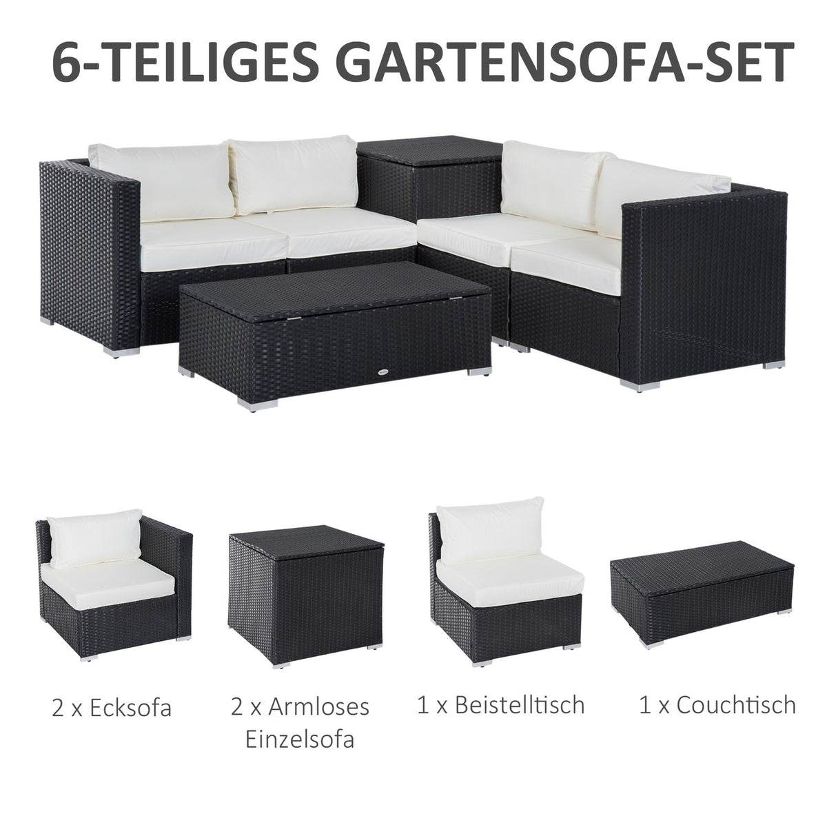 Polyrattan Garden Furniture Set For 4 People, Seating Set With Cushions, Seating Group Table With Storage Space, Black + Cream