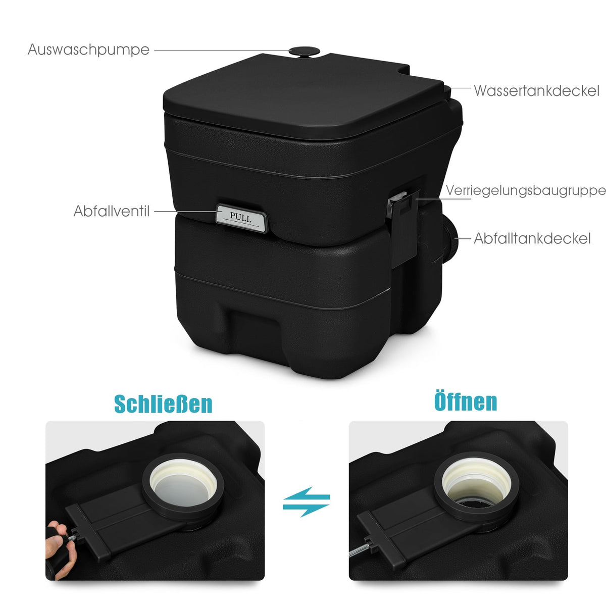 Portable Camping Toilet with 20L & 12L Removable Tanks