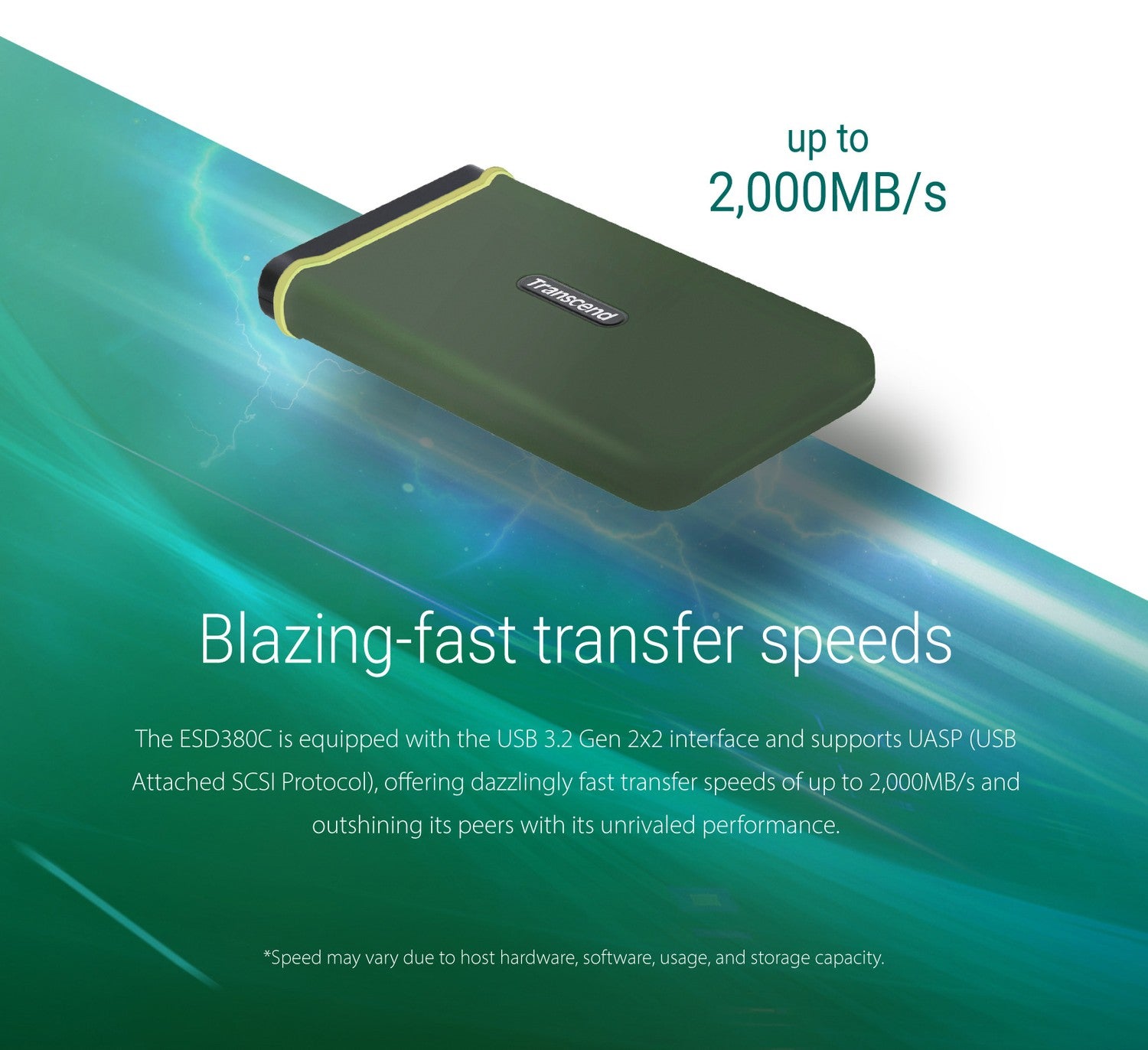 Portable SSD ESD380C USB-C 1TB (R/W 2000 MB/s)