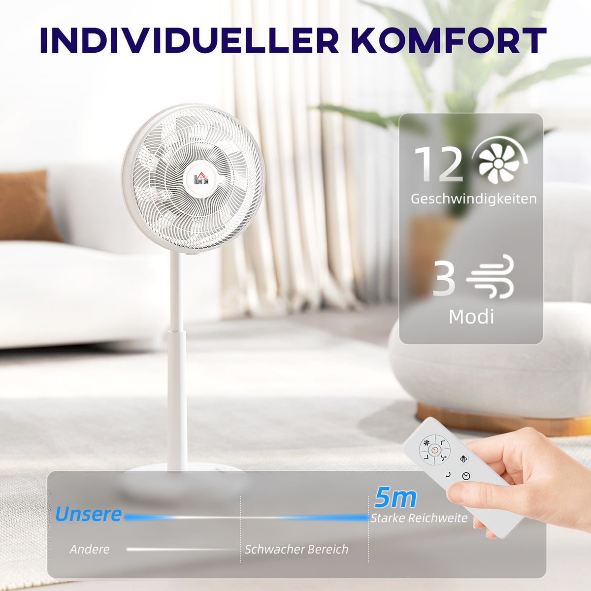 Quiet pedestal fan with remote control, fan with 12 speed levels, timer, tilt & oscillation adjustable, sleep modes, white |
