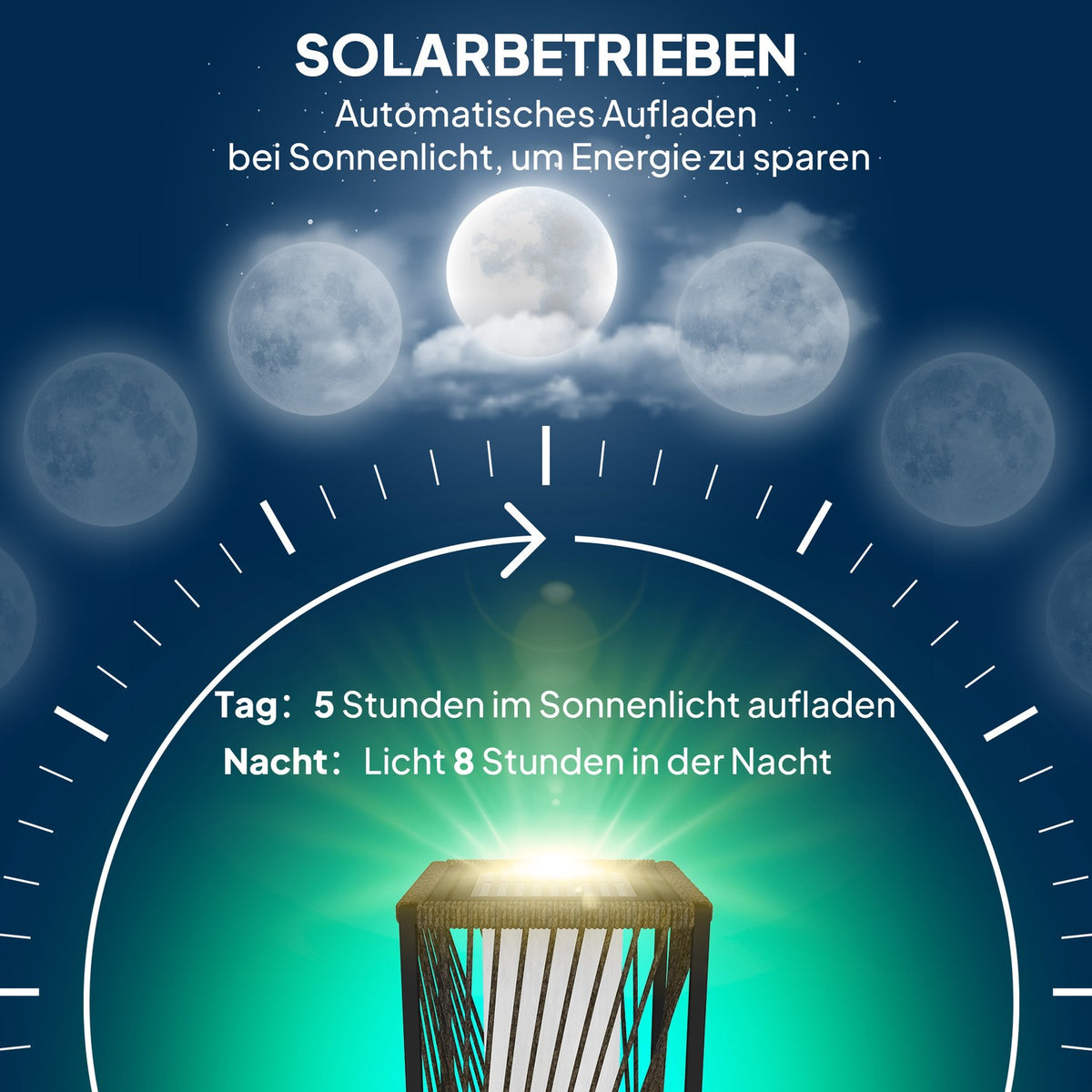Rattan Solar Floor Lamp with Light Sensor 25 LEDs Solar Lamps in Boho Style IP44 Waterproof Solar Light Solar Lamp Outdoor Lamp Battery Solar Lantern for Garden Balcony Outdoor Lawn Yard