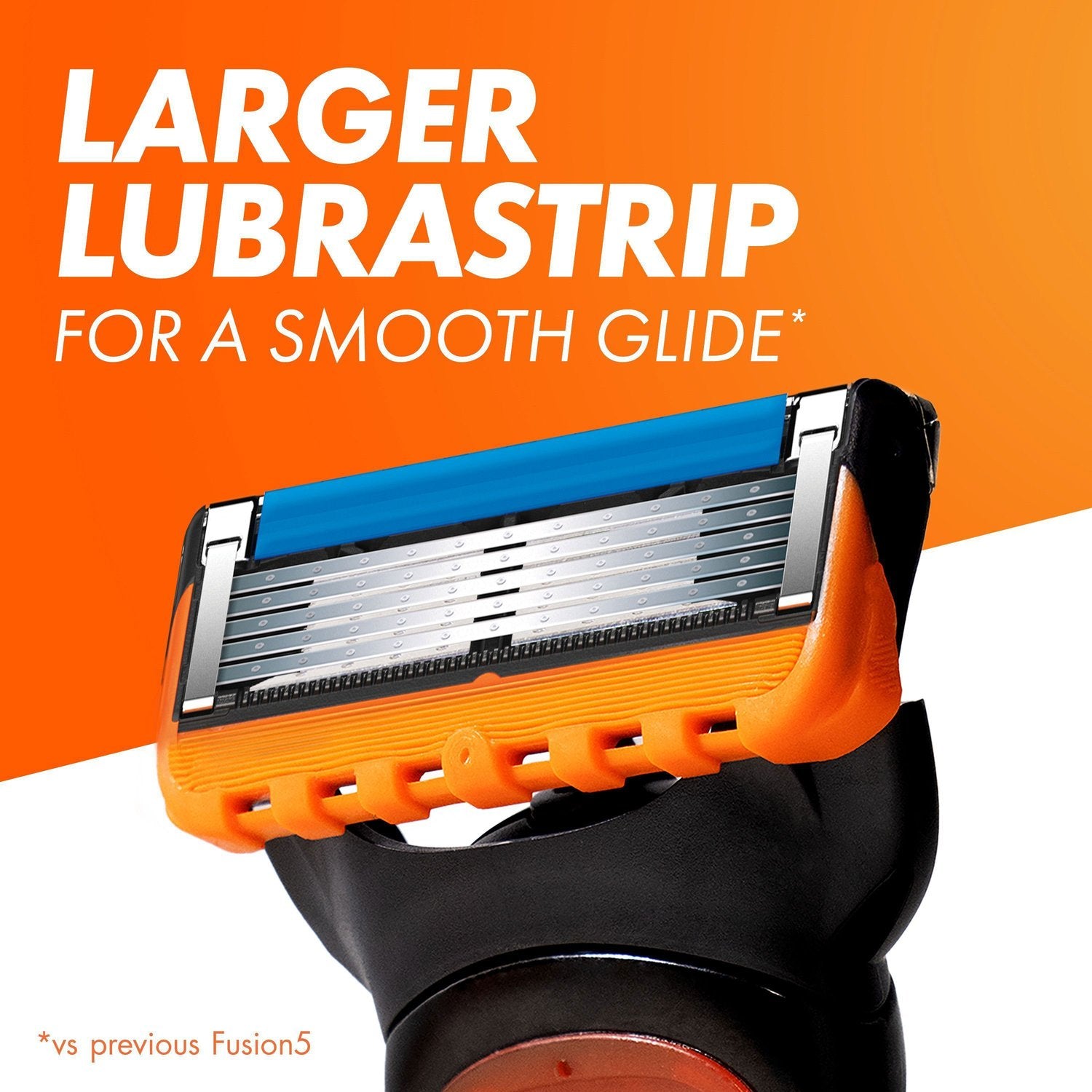 Razor Fusion 2 blades