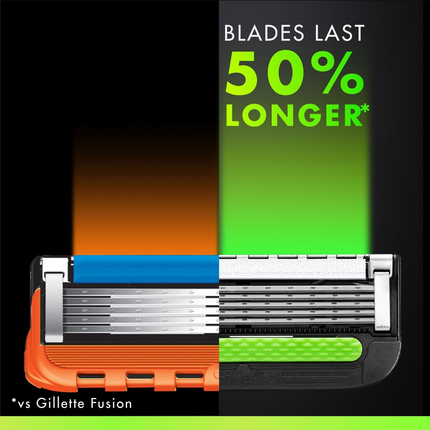 Razor blades Labs 9 pcs