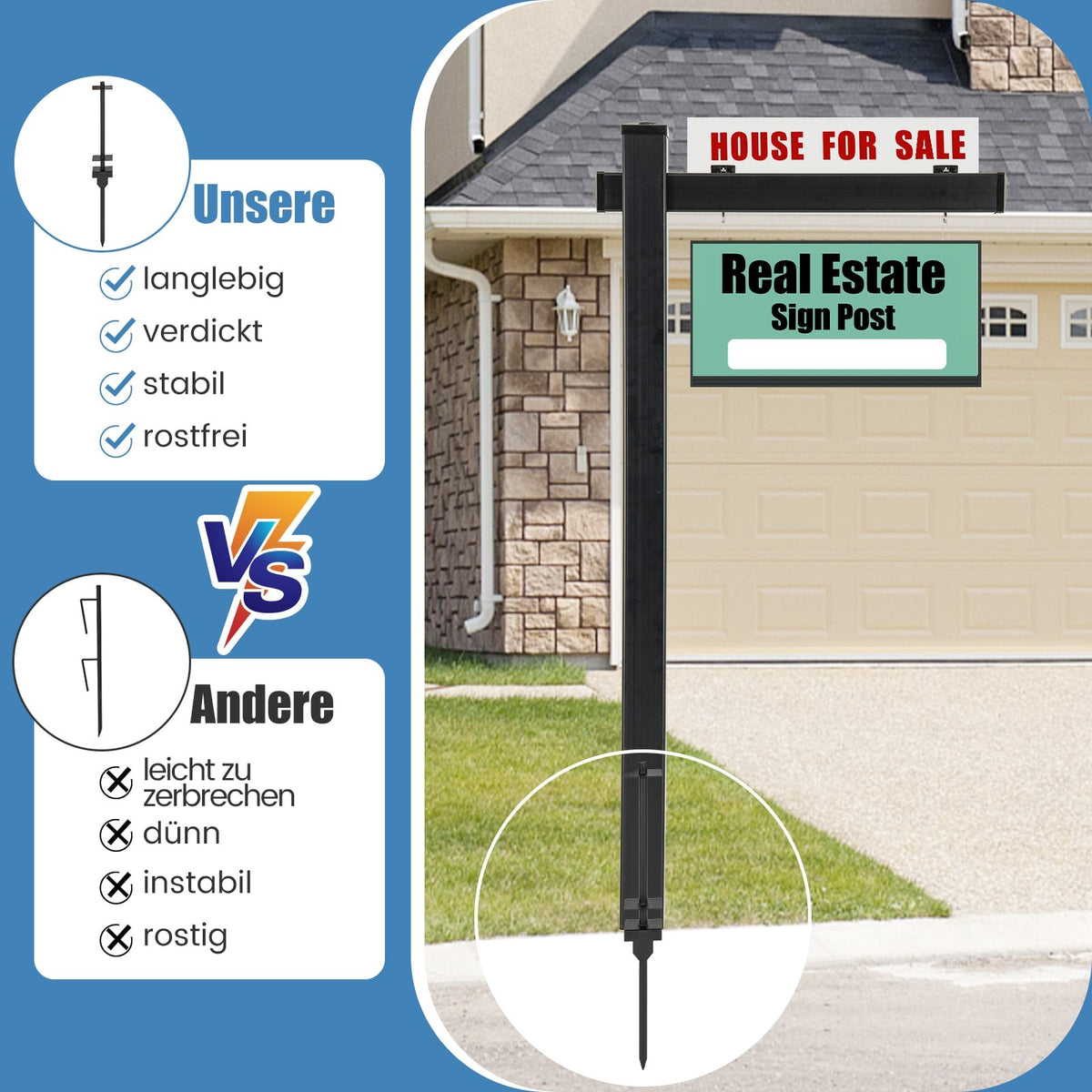 Real Estate Sign Stand, 180 cm UPVC, No Digging Required