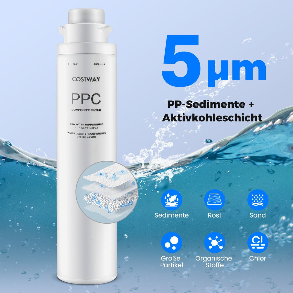 Replacement Filter for Tabletop RO System, Quick Twist, 5 µm
