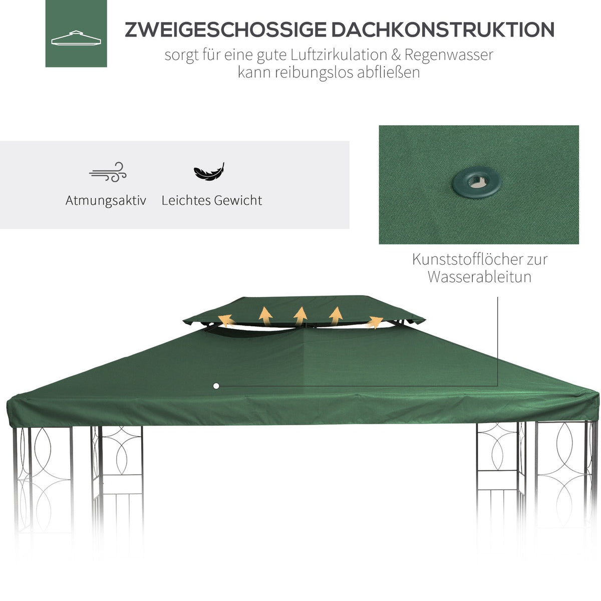 Replacement Roof Gazebo Roof For Garden Gazebo, Polyester, 3X4M, Green