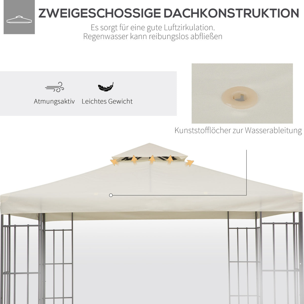 Replacement Roof Gazebo Roof For Metal Gazebo, Garden Gazebo, 3X3M, Cream White, Polyester