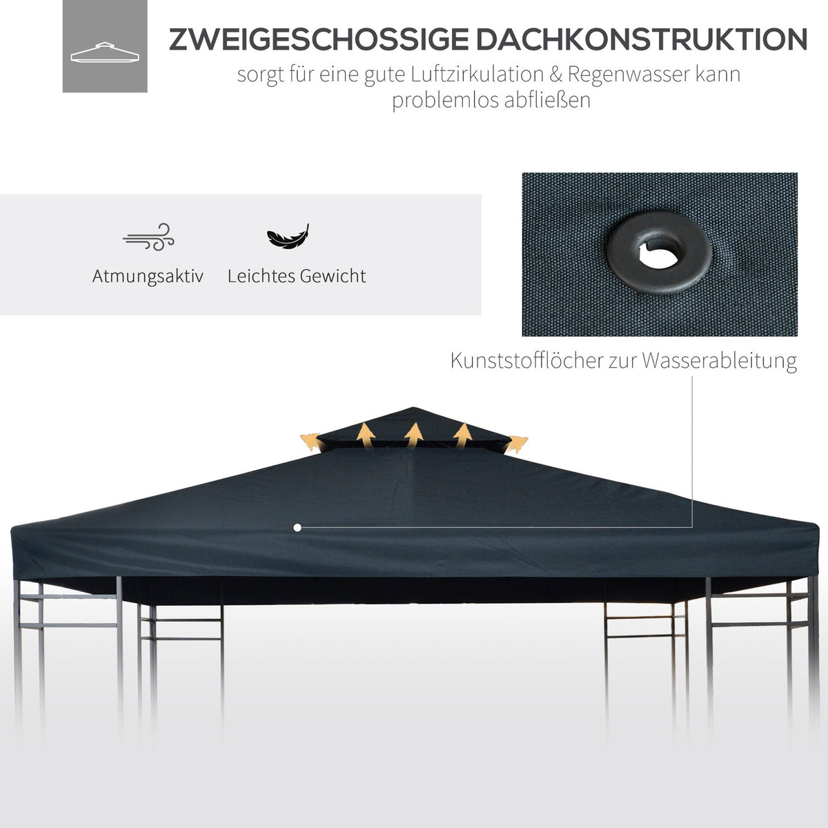 Replacement Roof Gazebo Roof For Metal Gazebo Garden Gazebo Party Tent Garden Tent Polyester 3X3M Charcoal Grey