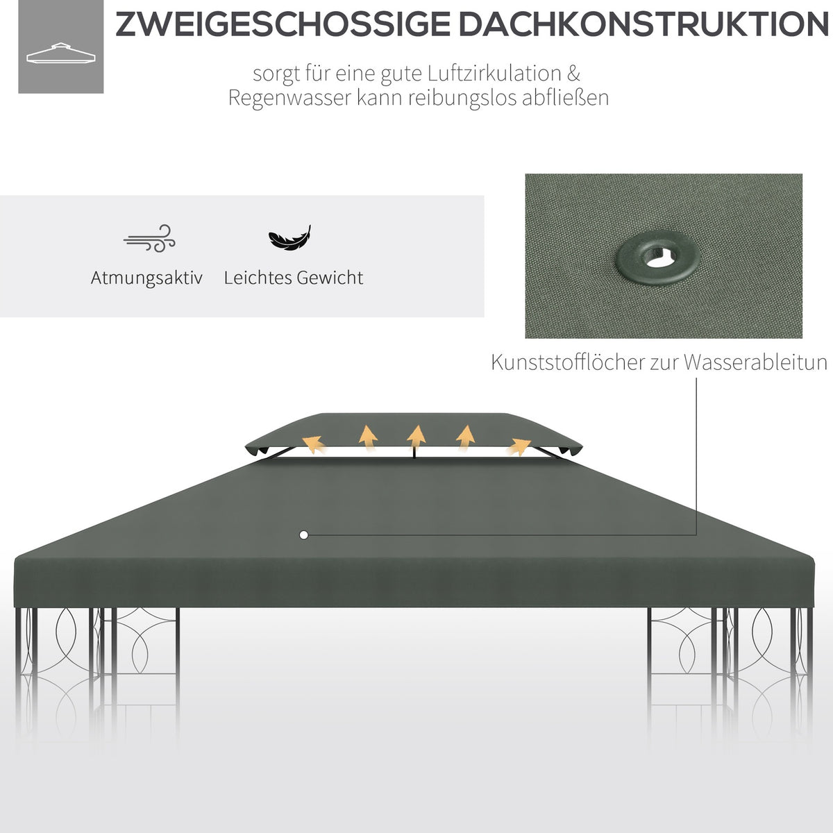 Replacement Roof Gazebo Roof For Metal Gazebo Garden Gazebo Party Tent Garden Tent Polyester 3X4M Dark Gray