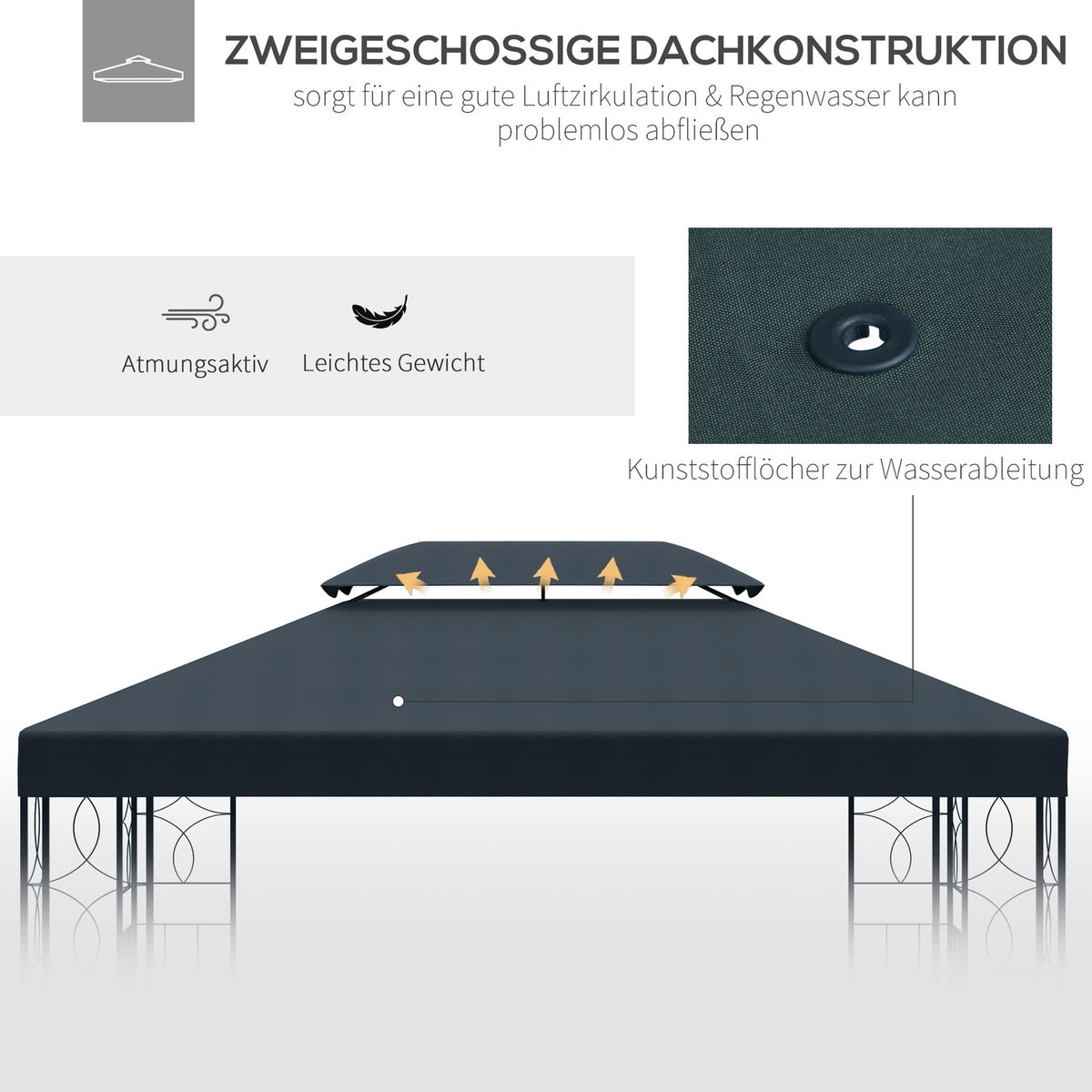 Replacement Roof Gazebo Roof Garden Gazebo Polyester 3X4M Charcoal Gray