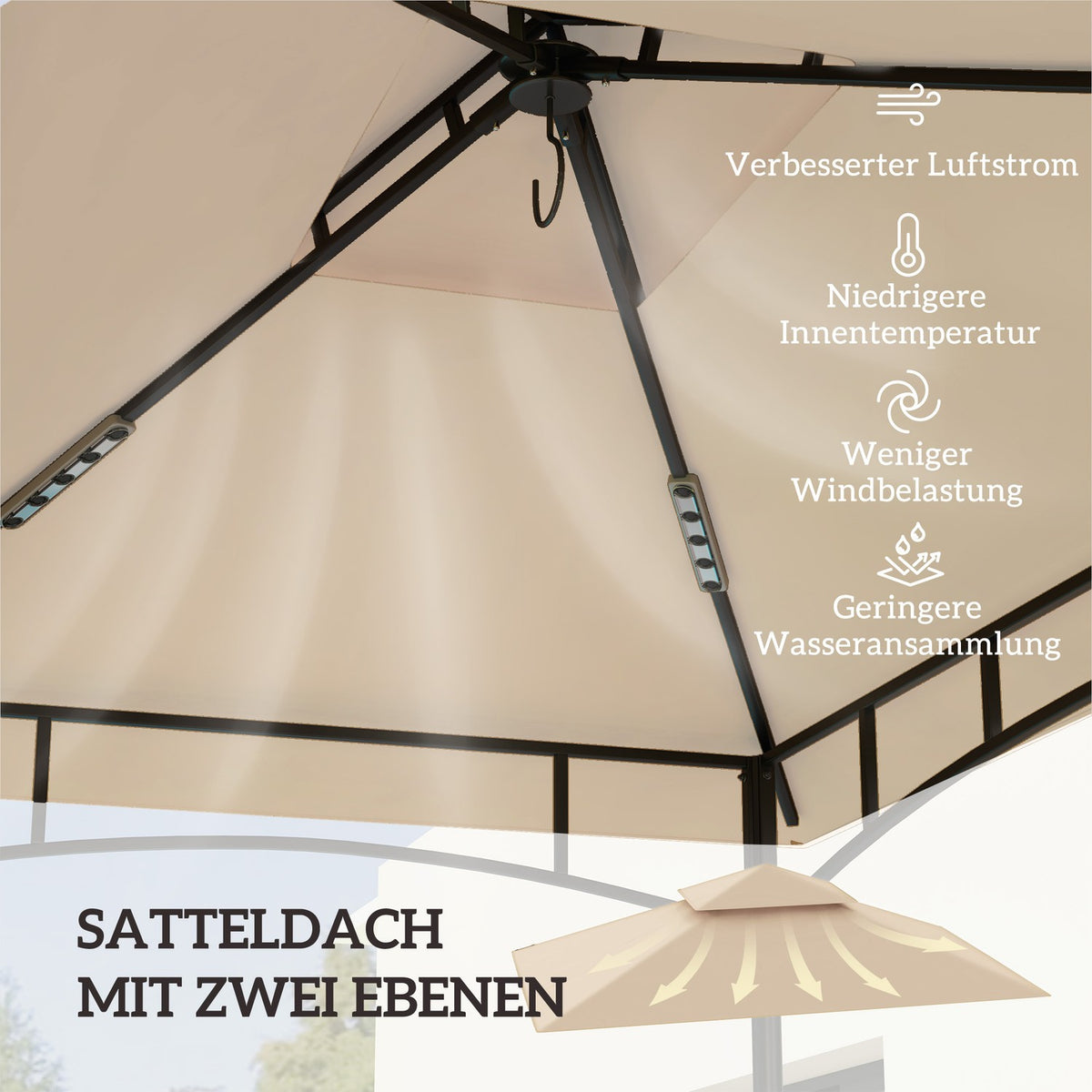 Replacement Roof for BBQ Gazebo 1.5m x 2.4m Replacement Roof Only, Double Tier Protective Cover, Water Resistant Outdoor Canopy, Roof Fits Outdoor BBQ Tent, Beige