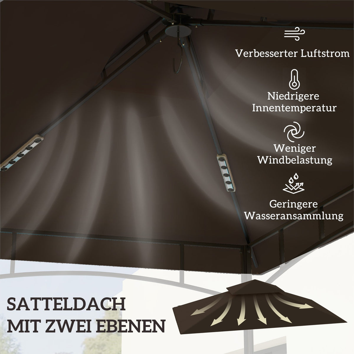 Replacement Roof for BBQ Gazebo 1.5m x 2.4m Replacement Roof Only, Double Tier Protective Cover, Water Resistant Outdoor Canopy, Roof Fits Outdoor BBQ Tent, Coffee
