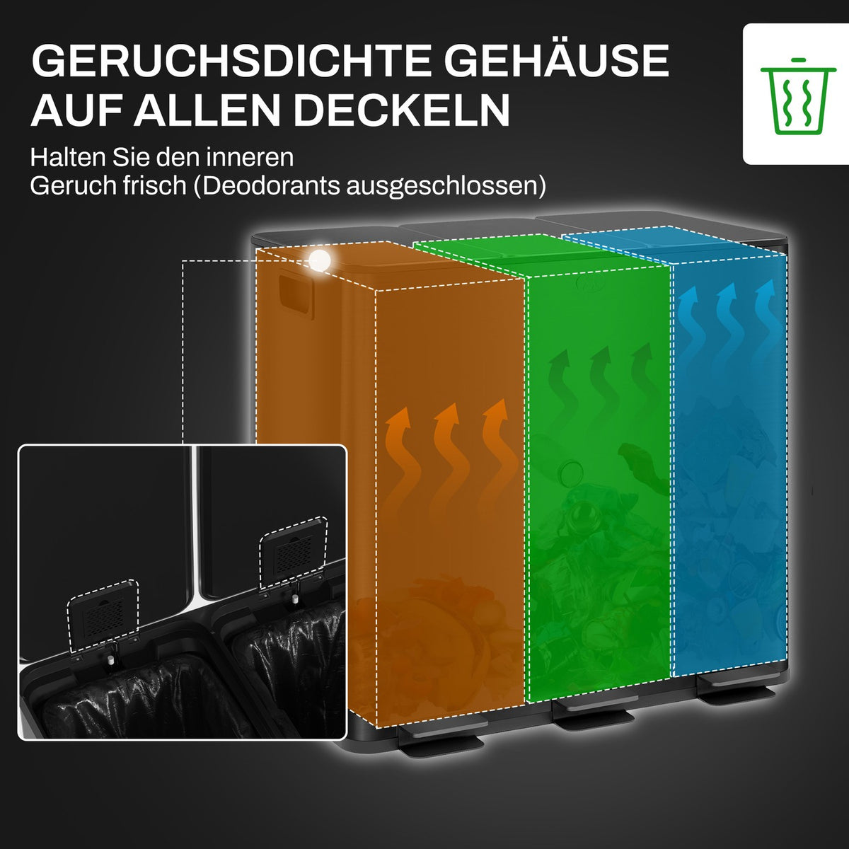 Rubbish bin 3 x 15L pedal bin with lid and foot pedal, stainless steel waste bin with inner bin for living room and office 61.9 x 36.6 x 43.2 cm