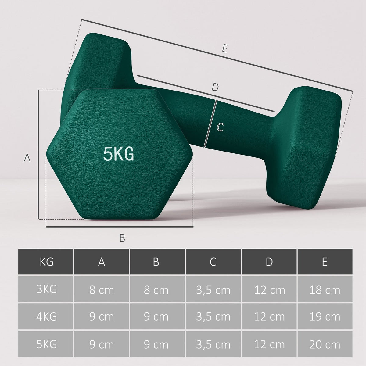 Set of 6 dumbbells 2 x 3 kg, 2 x 4 kg, 2 x 5 kg, dumbbell set with stand, hexagon dumbbell set, for strength training, fitness at home gym, grey+green+turquoise