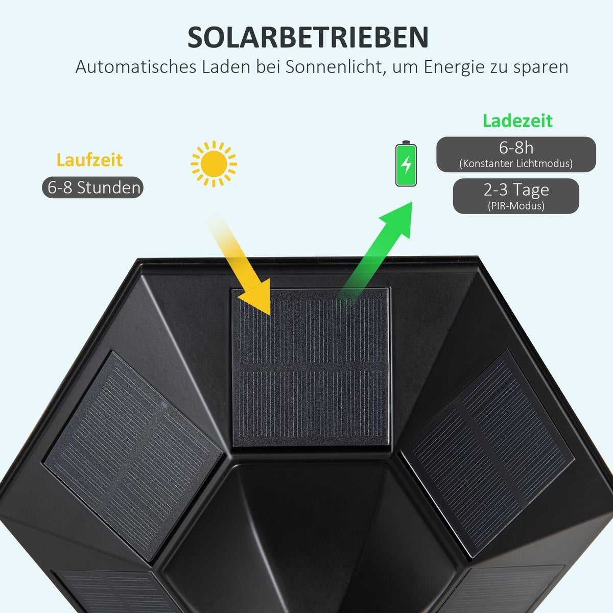 Solar Garden Lantern Garden Light Path Light With 19 Led 130 Lumen 3000K Aluminum Tempered Glass Black 22 X 22 X 194 Cm