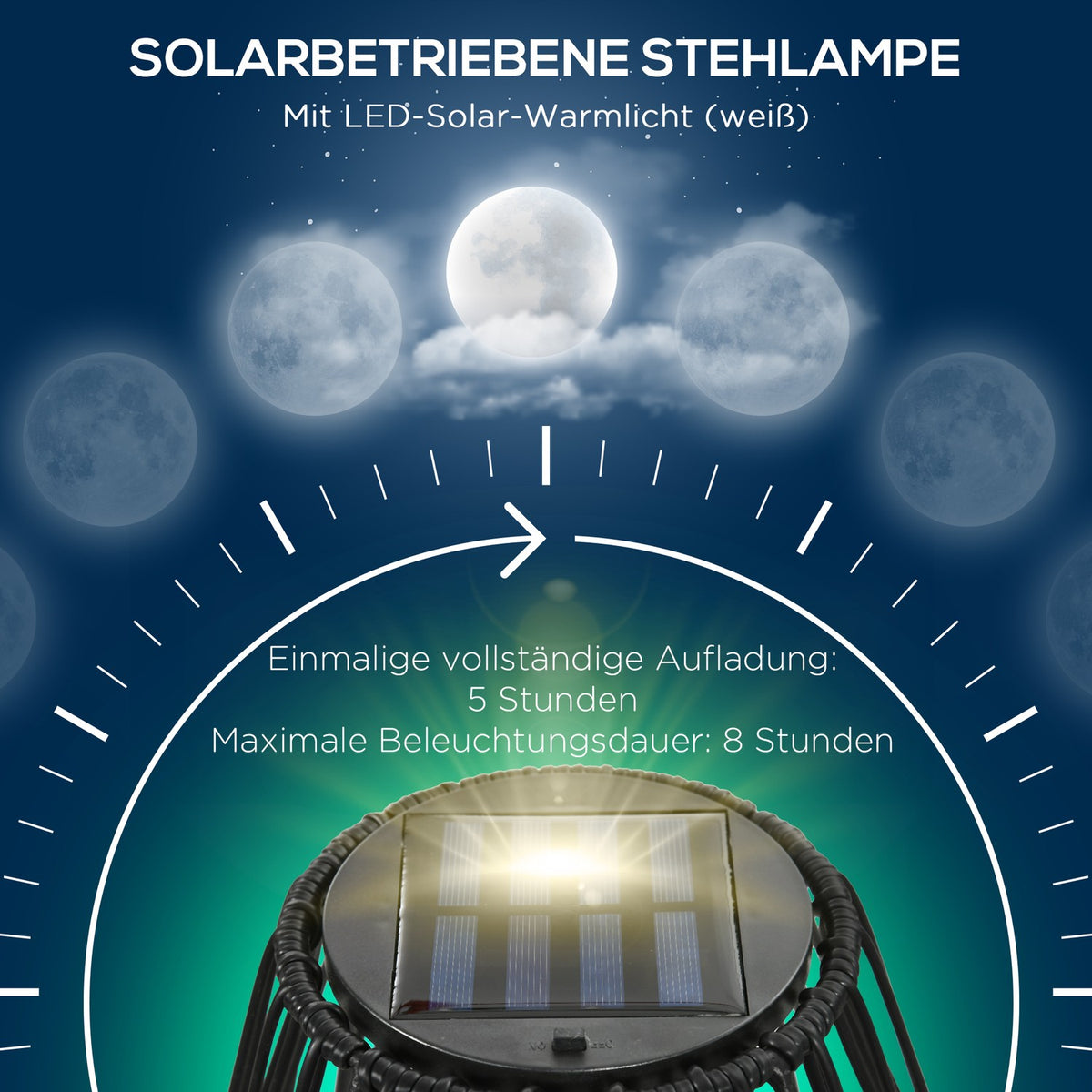 Solar Lamp Garden Lamp With Drum Design, Waterproof, Light Sensor, Automatic Led, For Balcony, Black