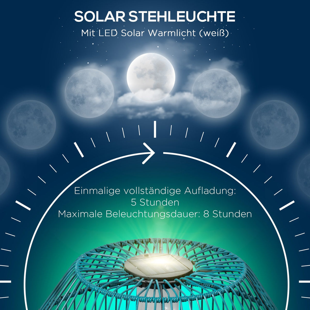 Solar Light Garden Lamp Waterproof Path Light With Light Sensor Automatic Led Drum Design For Balcony Green