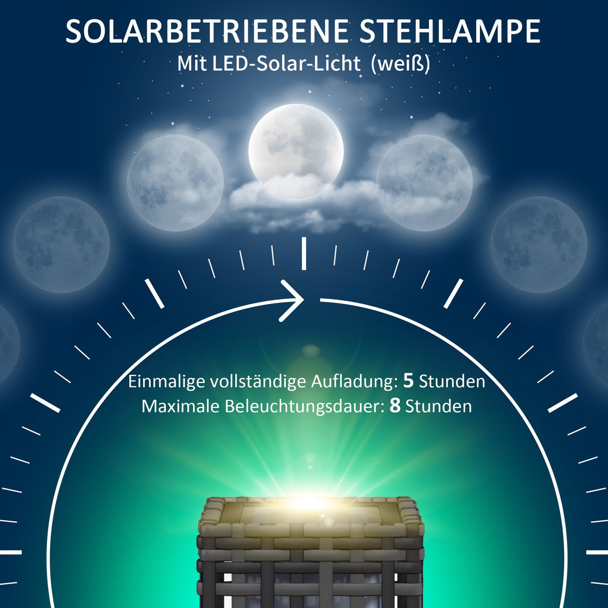 Solar Light, Rattan Solar Lamp, Waterproof Path Light With Light Sensor, Automatic Led Garden Lamp, Outdoor Light For Balcony, Steel, Gray