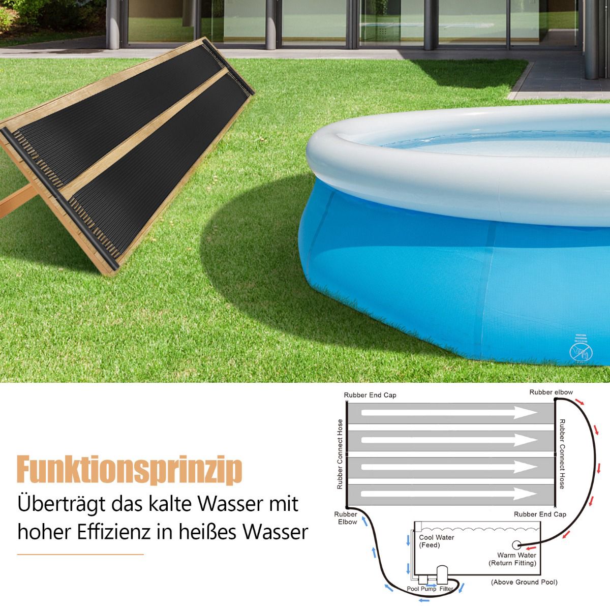Solar Pool Heater, UV-Resistant PE, 300x75 cm, 2 Panels