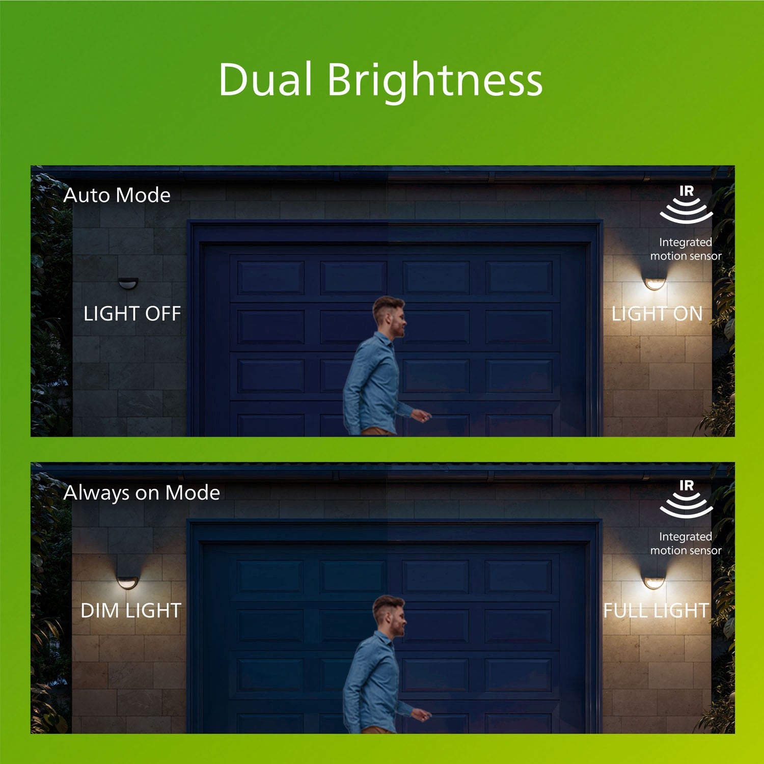 Solar Wall Light, Black, Dual Brightness, LED, IP44