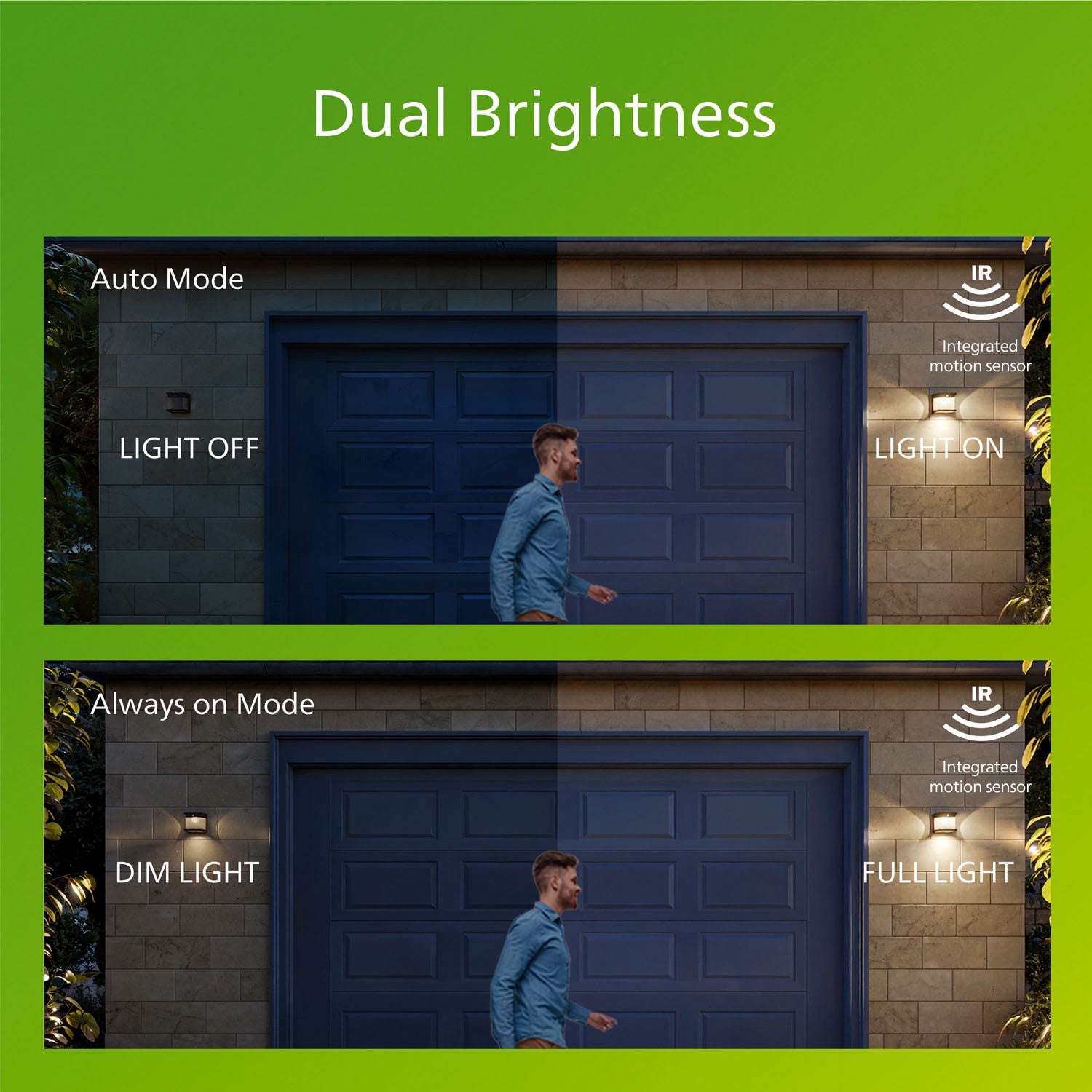Solar Wall Light with Motion Sensor – Black, LED, IP44
