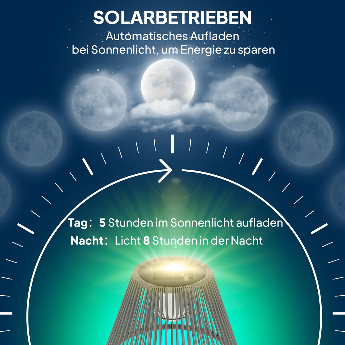 Solar floor lamp rattan solar lamps with light sensor 25 LEDs automatically solar light in boho style IP44 waterproof solar lamp outdoor lamp for garden balcony outdoor lawn Ø33x135 cm