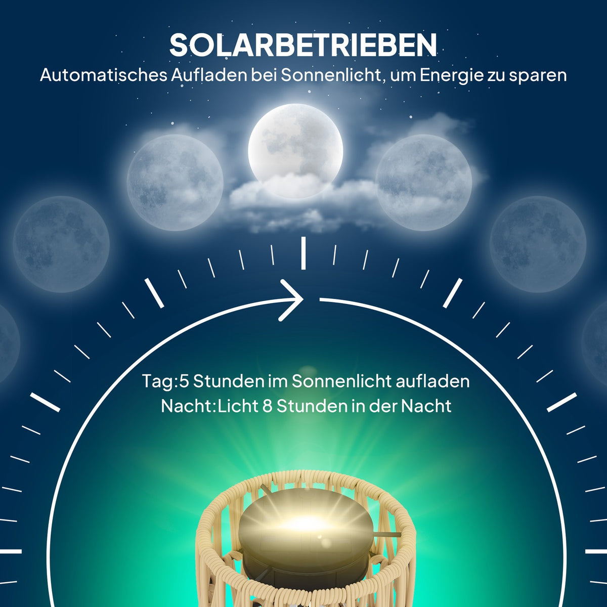 Solar floor lamp rattan solar lamps with light sensor 3 lights automatic solar light in boho style IP44 waterproof solar lamp outdoor lamp solar lantern for garden balcony outdoor lawn yard