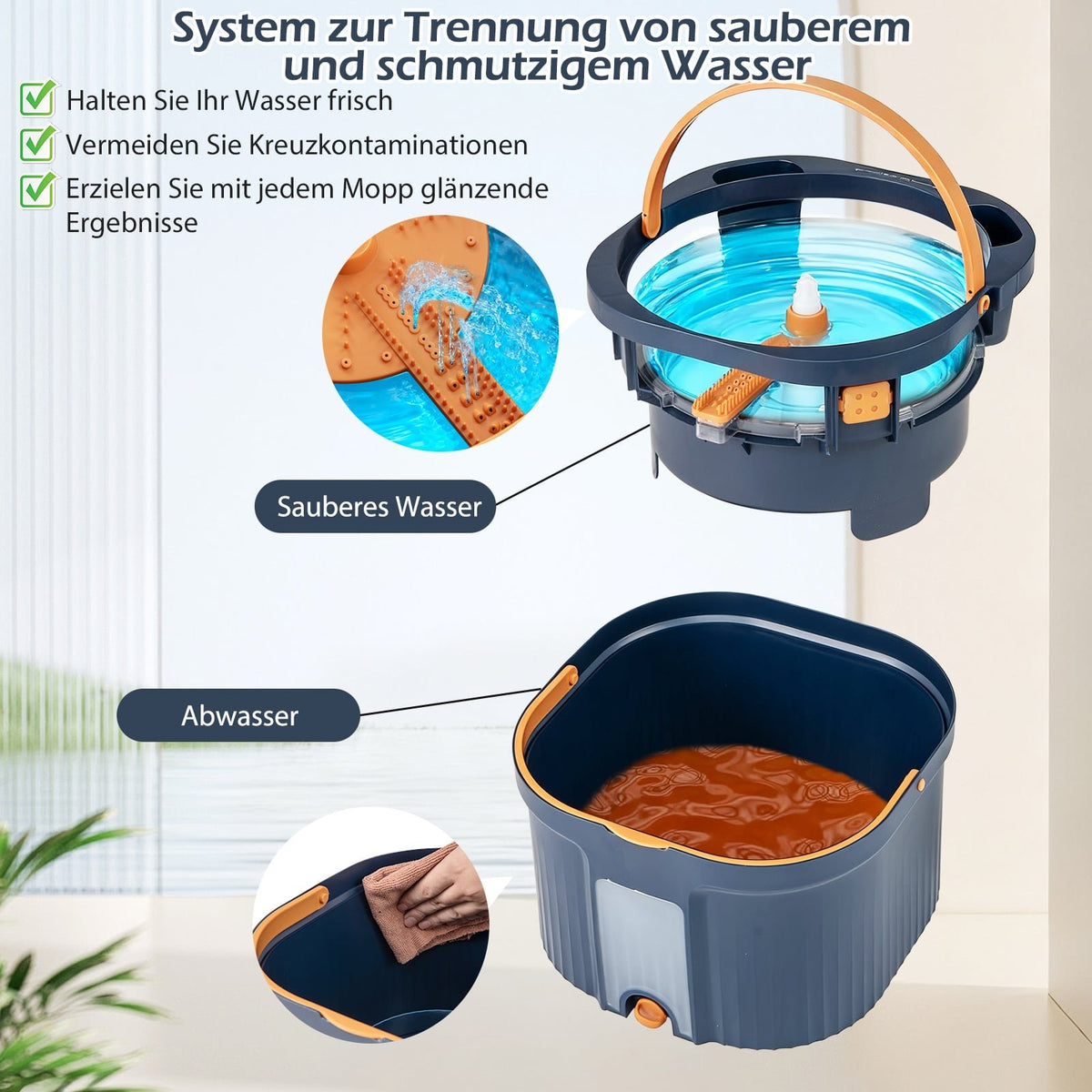 Spin Mop & Bucket Set with Water Separation, 360 Head
