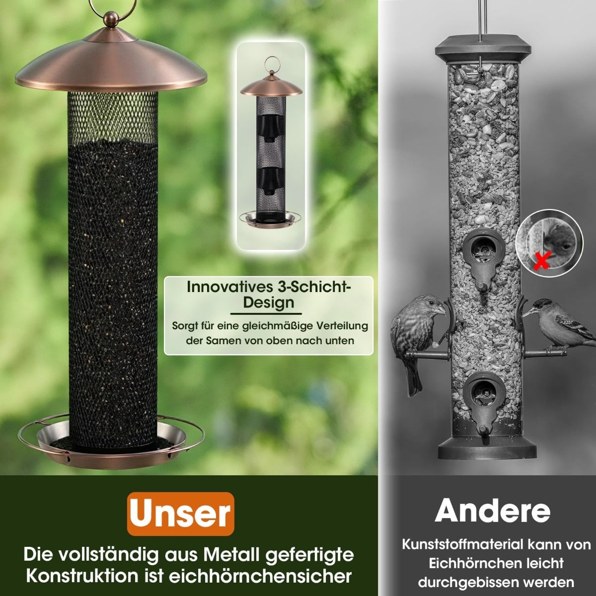 Squirrel-Proof Bird Feeder, 1.6 kg Capacity, Weatherproof