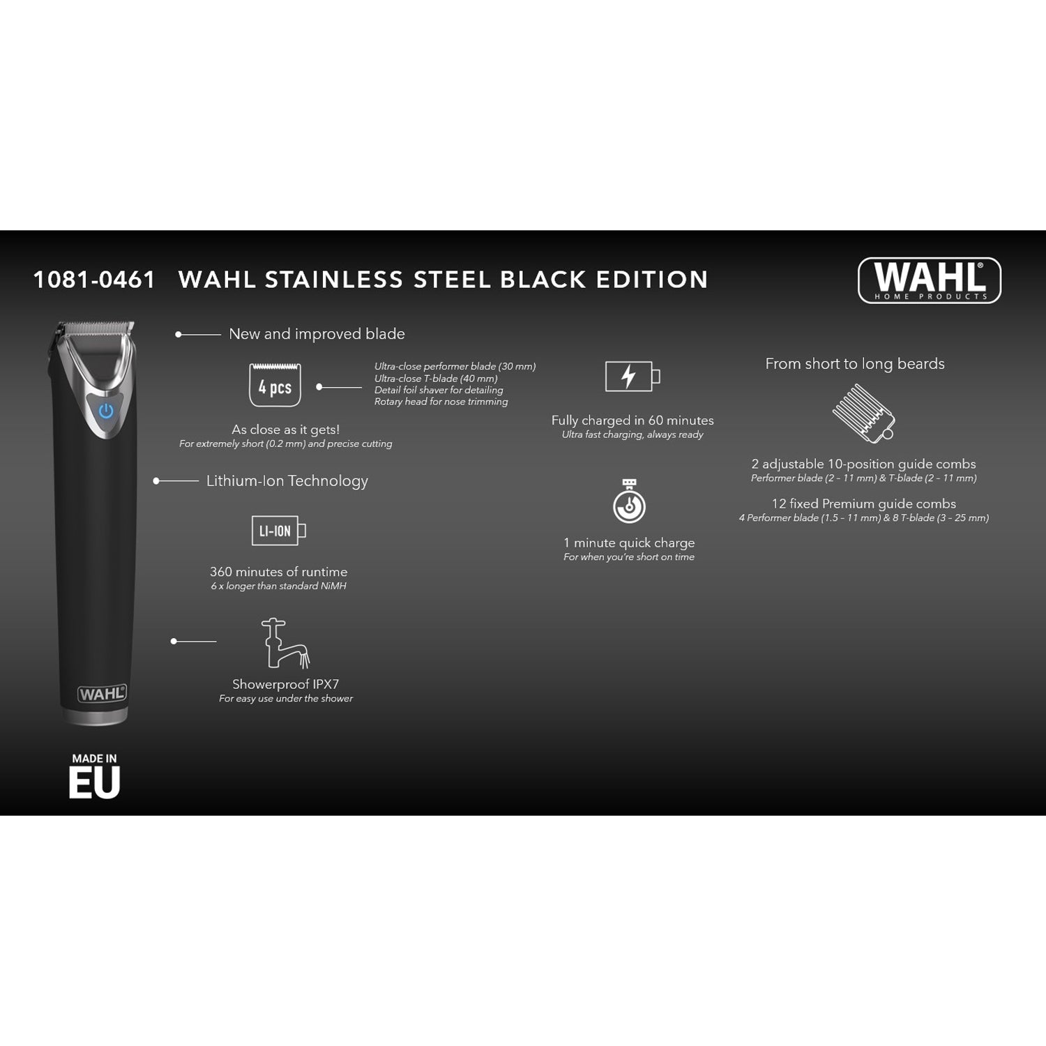 Stainless Steel Pro IPX7 BLACK EDITION 1081