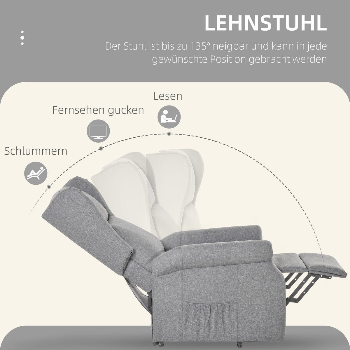 Stand-Up Chair Tv Chair With Electric Stand-Up Aid, Reclining Function, Linen, Gray, 72.5 X 94 X 109 Cm