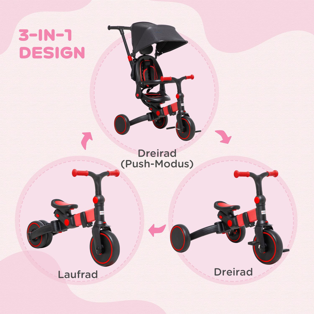 Stroller 3-In-1 Children'S Tricycle With Height-Adjustable Push Handle With Safety Bar Footrests For Children From 18 Months