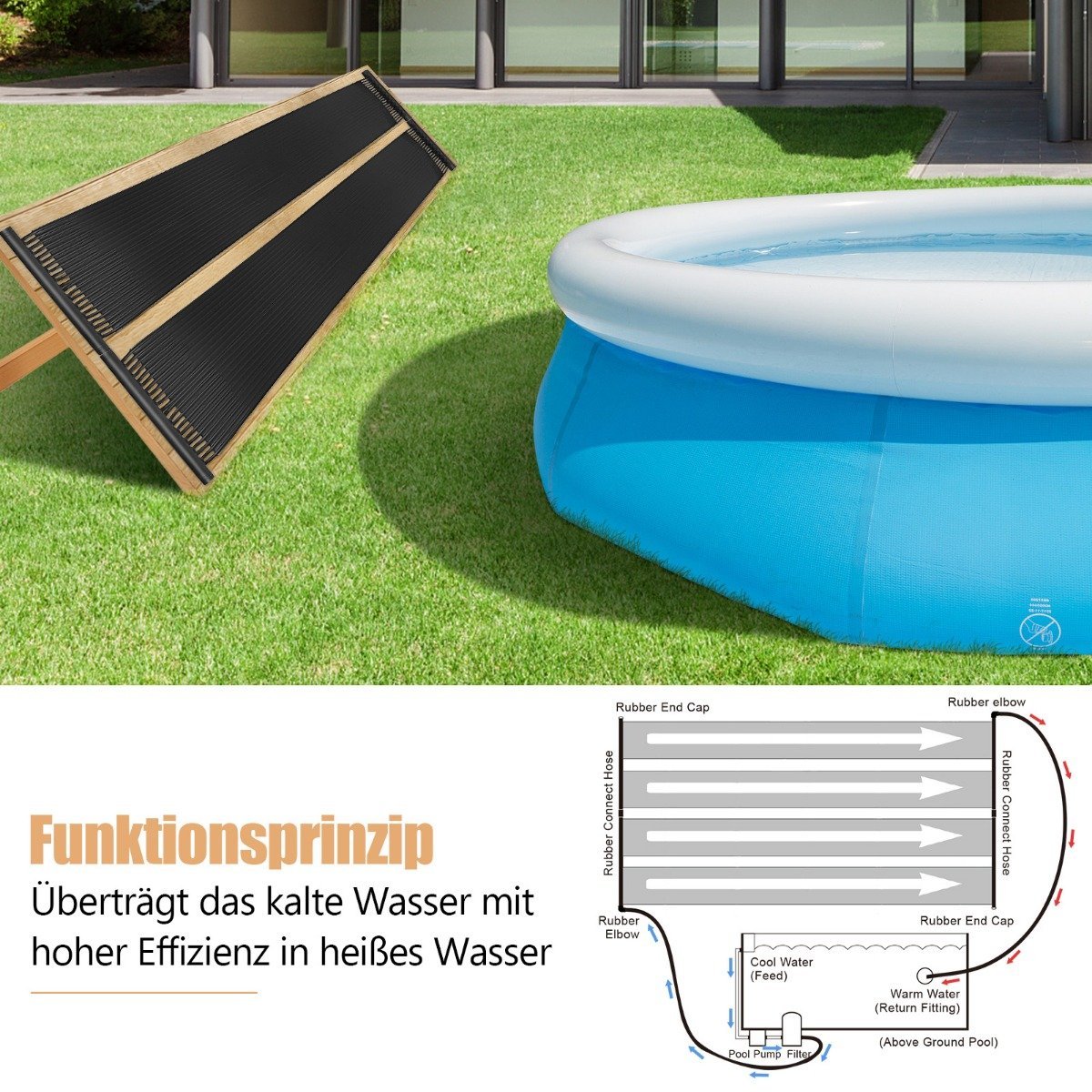 Swimming pool heating 500 x 75 cm solar collector panels for 21500 L in-ground and above-ground pools