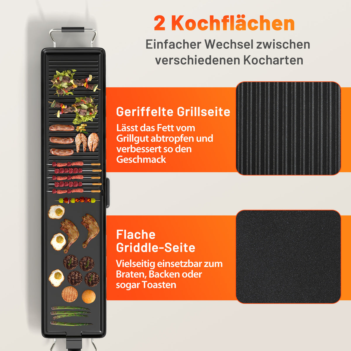 Teppanyaki Grill 1800W, Non-Stick, Adjustable Temp, 100cm