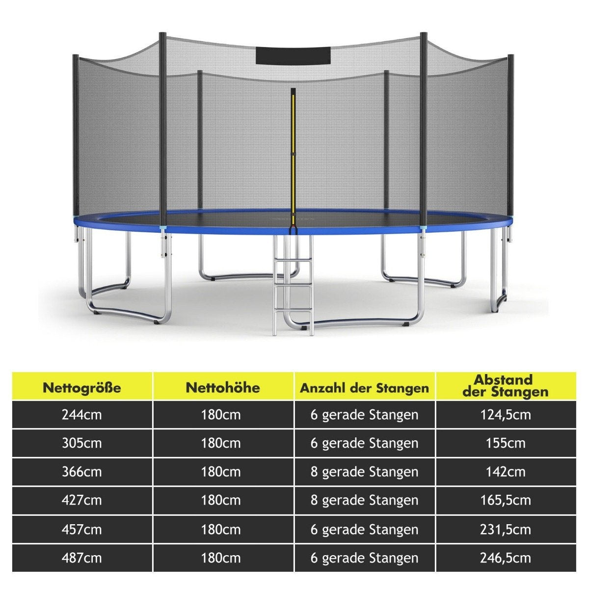 Trampoline Safety Net for 366 cm Round Frames with Zipper