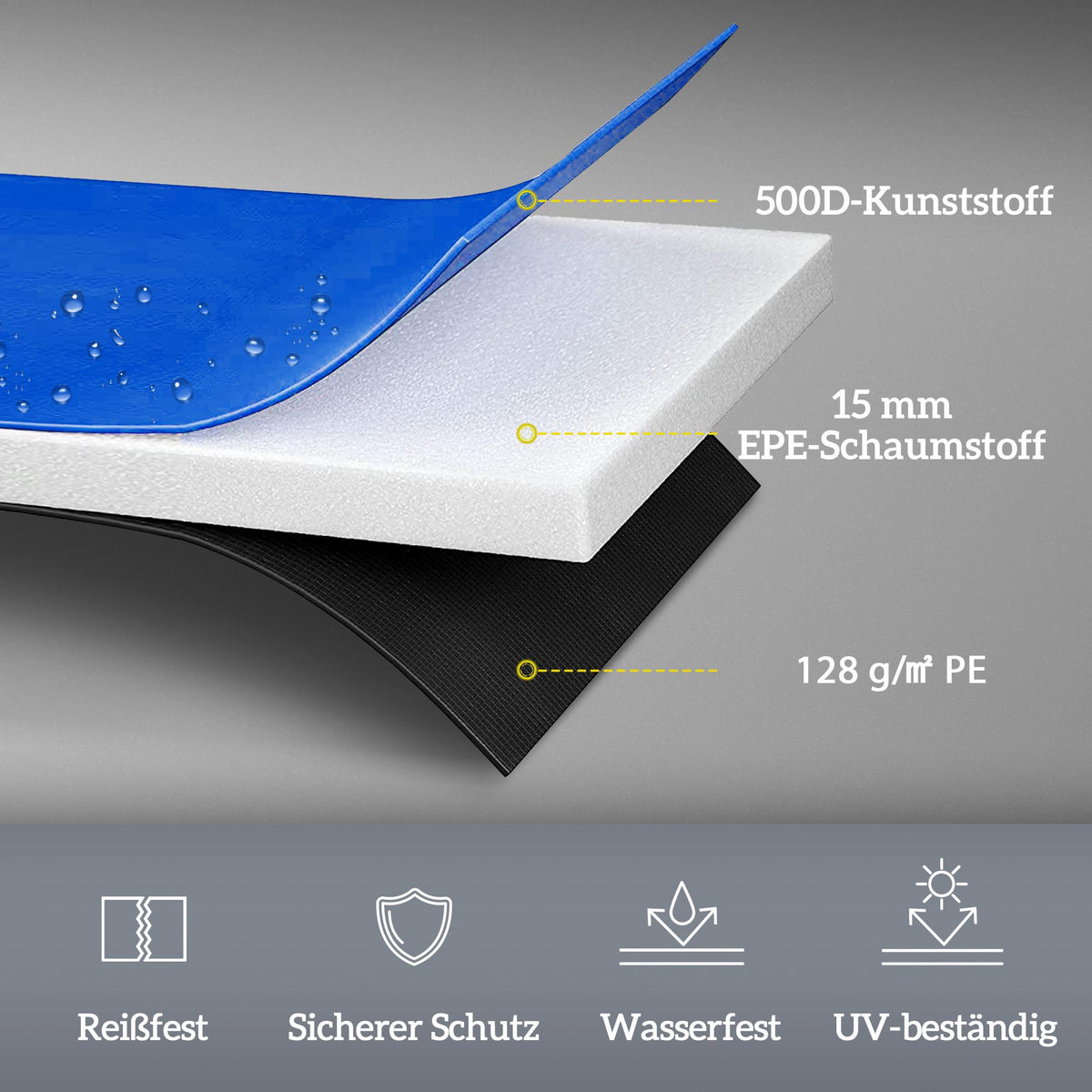 Trampoline Safety Pad, Waterproof, Tear-Resistant, Ø366 cm