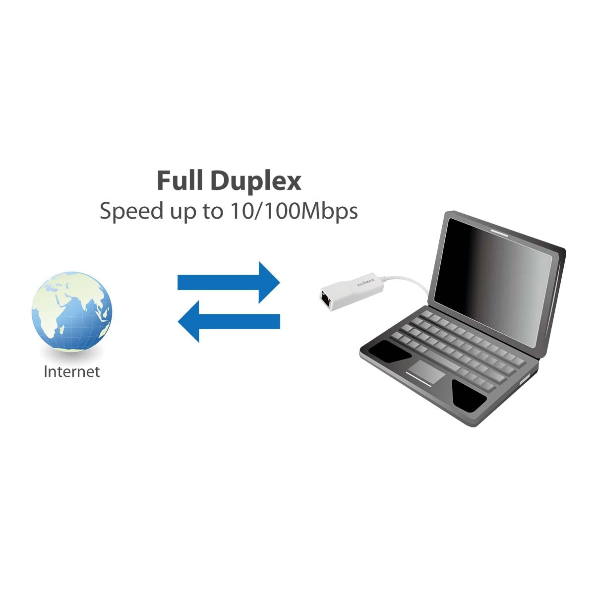 USB 2.0 Fast Ethernet Adapter 10/100 Mbit White