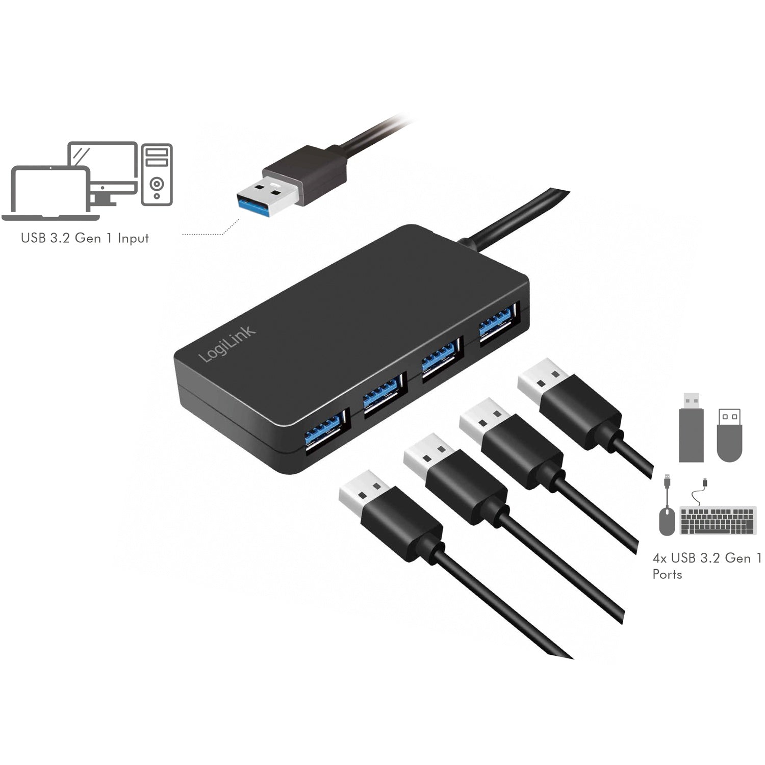 USB 3.0 hub (3.2 Gen1) 4 USB-A ports